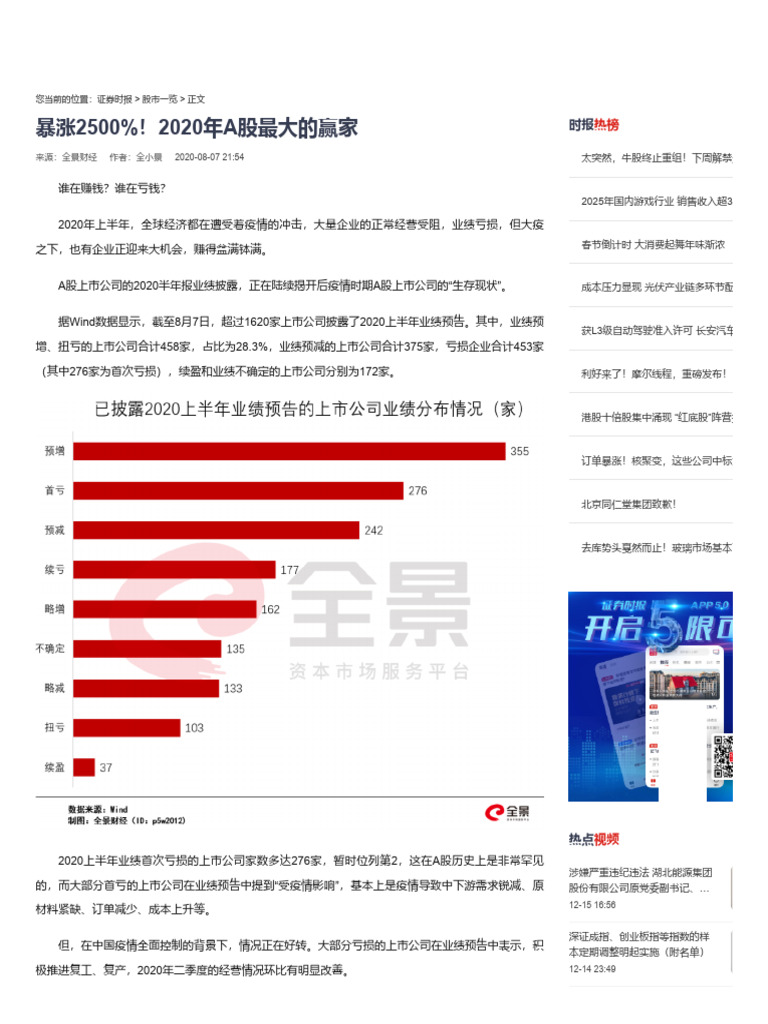 暴涨2500%！2020年A股最大的赢家| PDF
