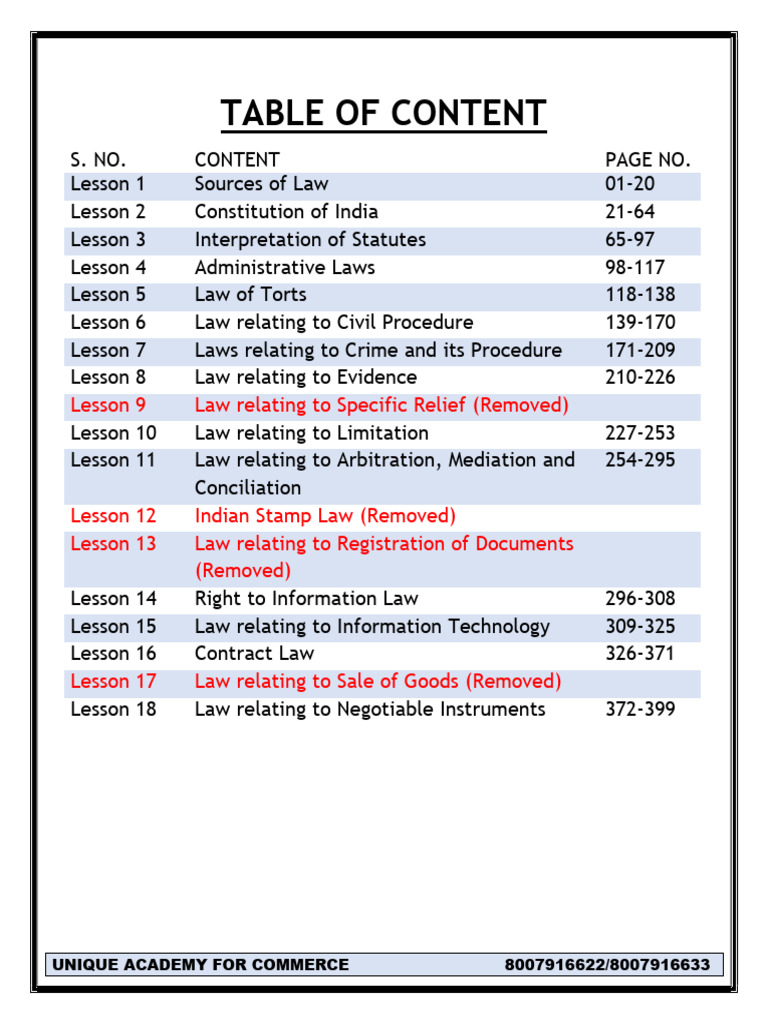 JIGL Summary Notes | PDF | Jurisprudence | Precedent