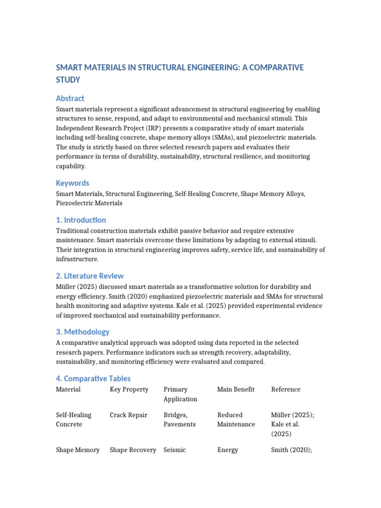 Comparative Study of Smart Materials | PDF | Shape Memory Alloy ...