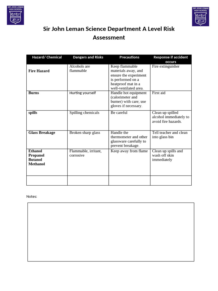 A Level Science Risk Assessment Guide | PDF