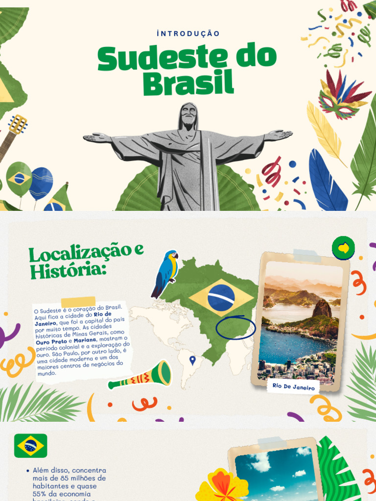 _Brazil Country Introduction Presentation in Green and Yellow ...
