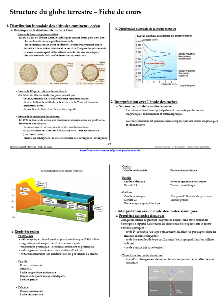 Structure interne du globe terrestre PDF Tectonique des plaques — free download