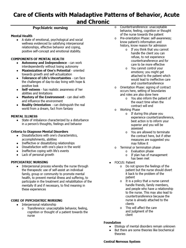 Care-of-Clients-w_-Maladaptive | PDF | Mental Disorder | Thought