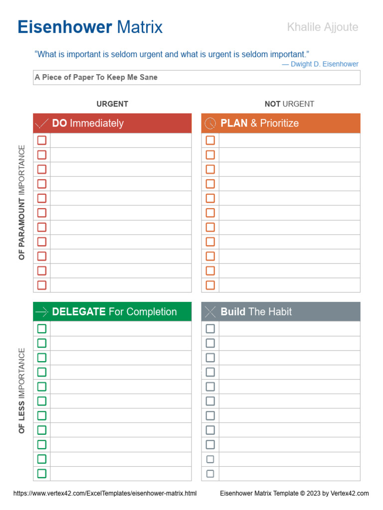 Eisenhower Matrix Task Management Template | PDF