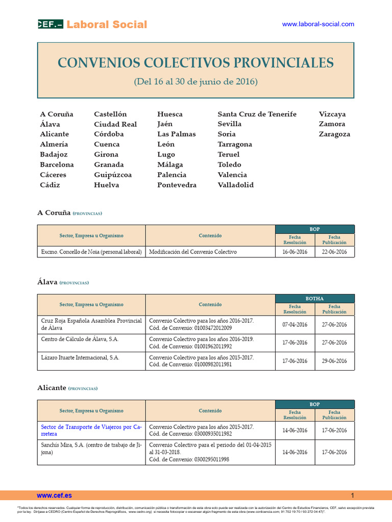 cuadros-convenios-provincial-16-30-junio-2016 | PDF