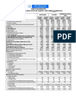 Audited Financial 2011