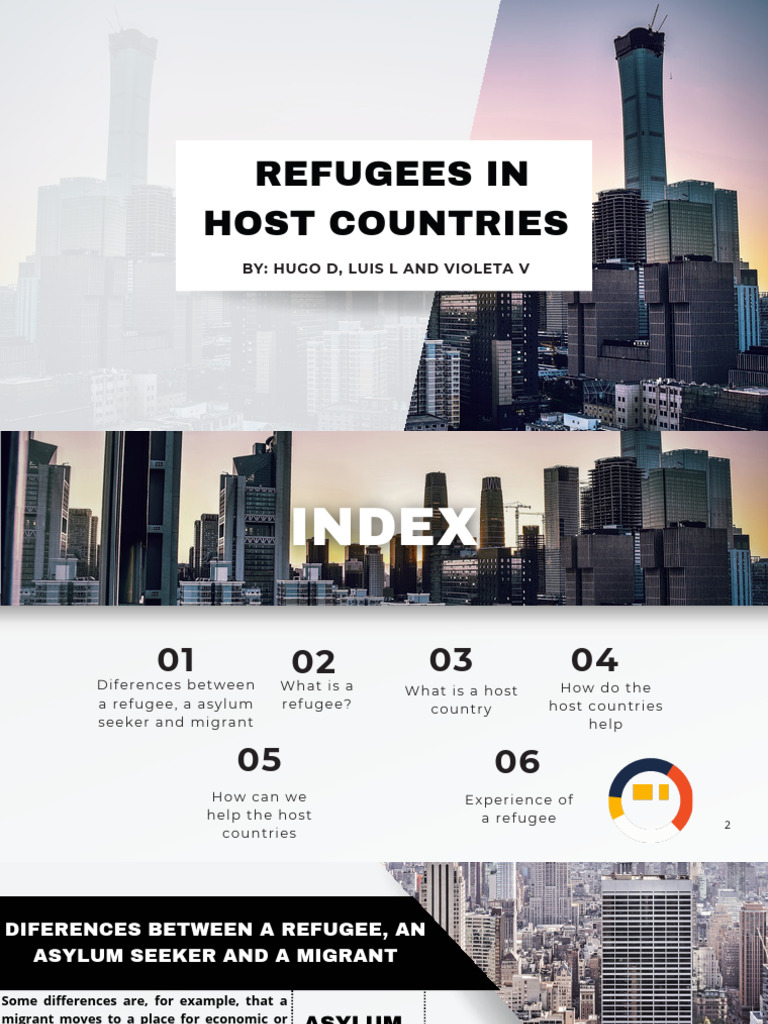 Understanding Refugees and Host Countries | PDF | Asylum Seeker | Refugee
