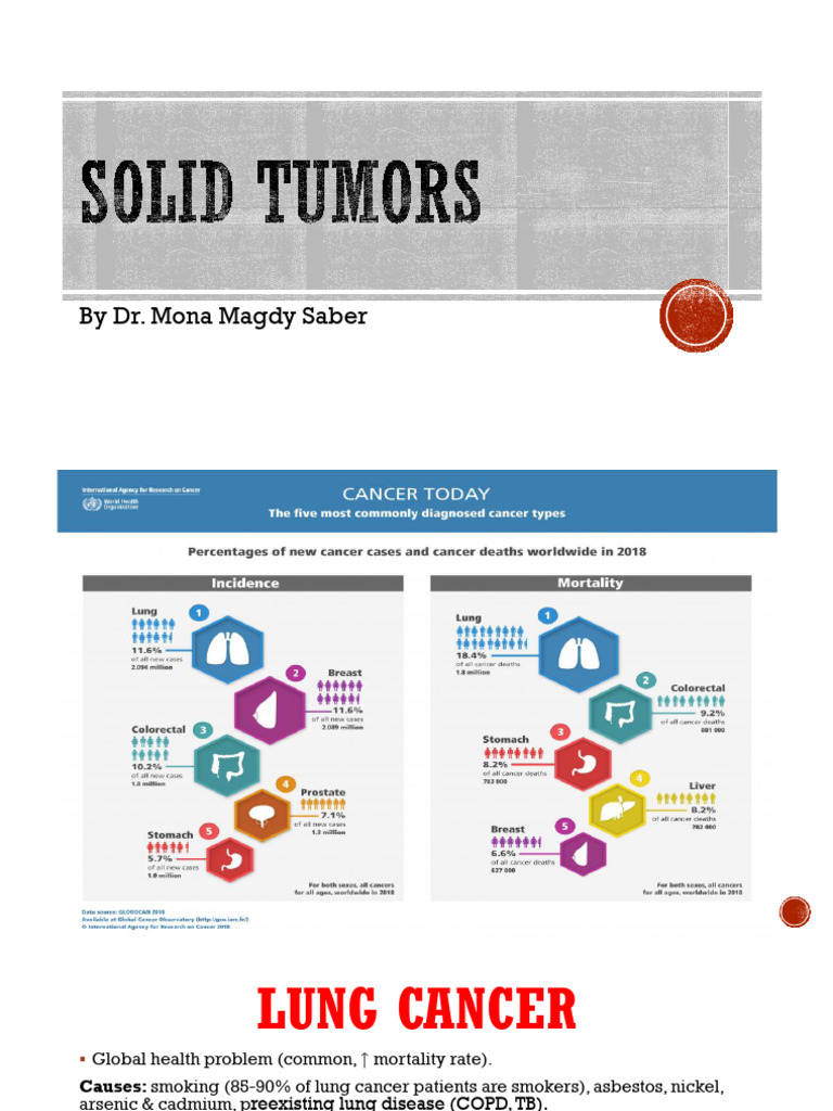 Comprehensive Guide to Solid Tumors | PDF | Breast Cancer | Cancer