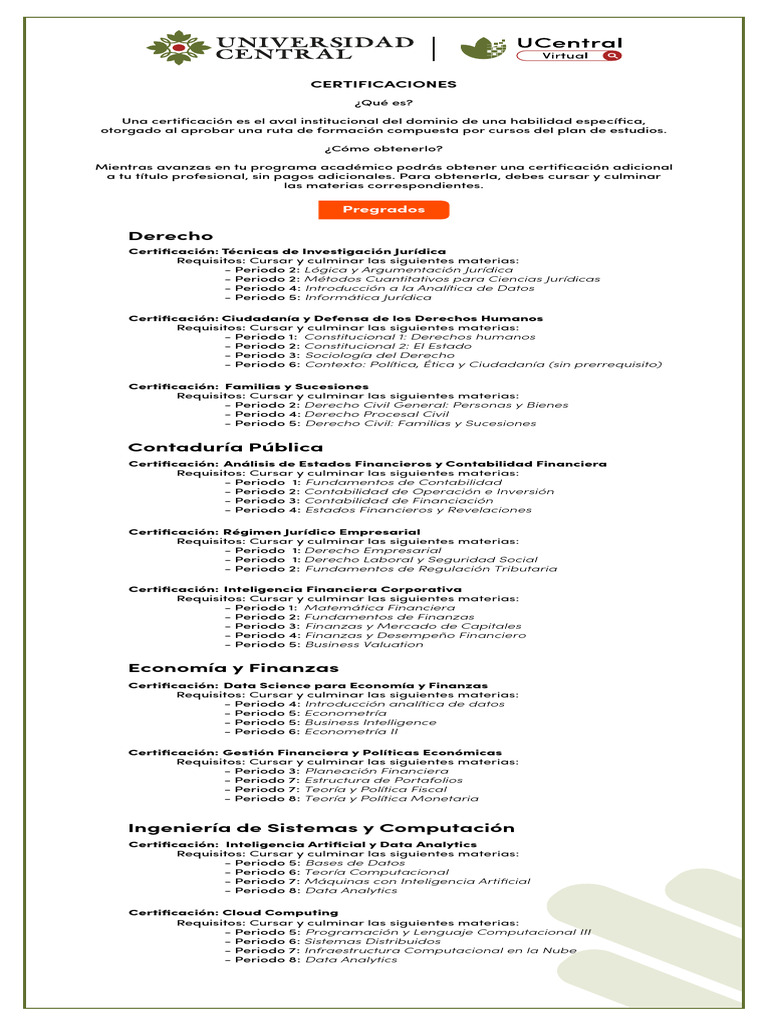 Certifica c i One Suc | PDF | Análisis de los datos | Aprendizaje ...