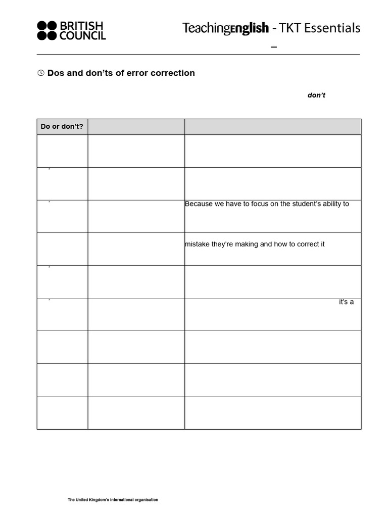 Error Correction Strategies in Teaching | PDF | Learning | Error