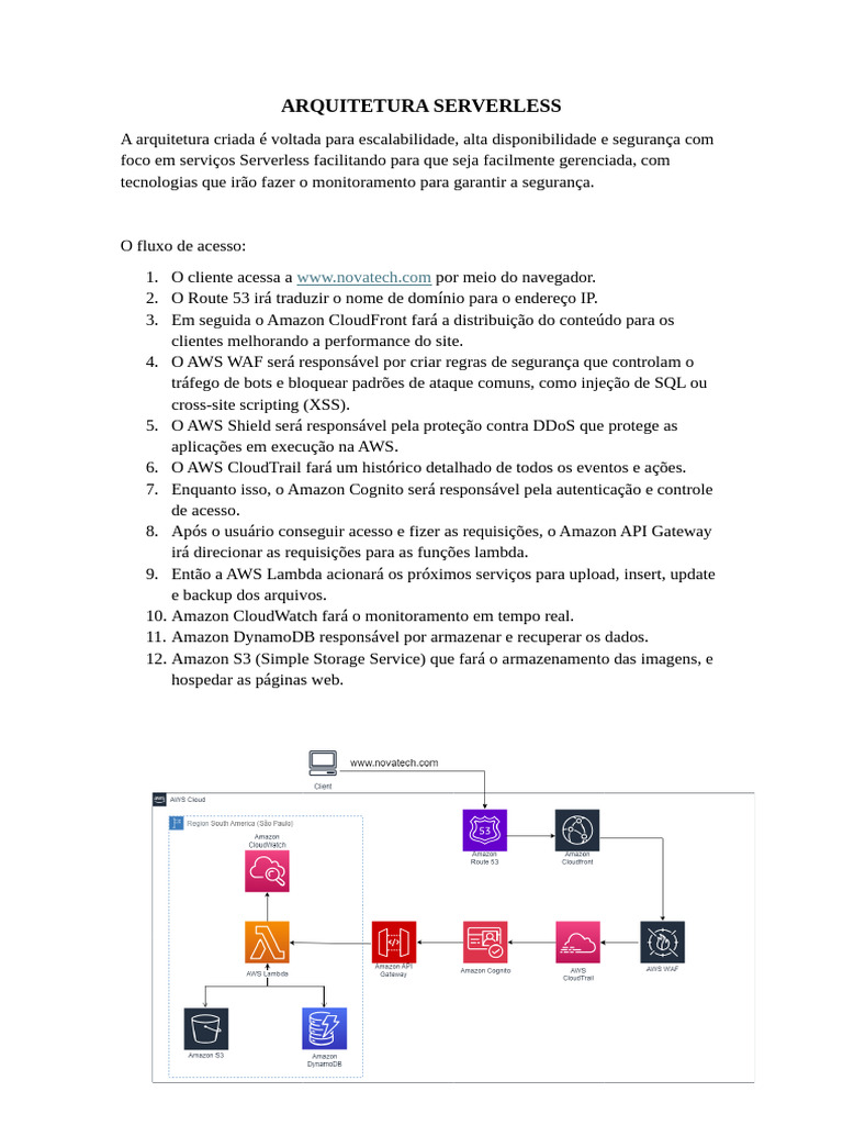 Arquitetura Serverless | PDF