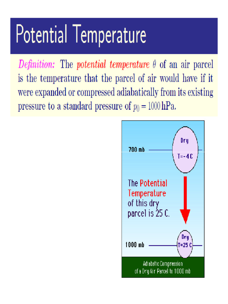 Air Stability and Potential Temperature Analysis | PDF | Physical ...