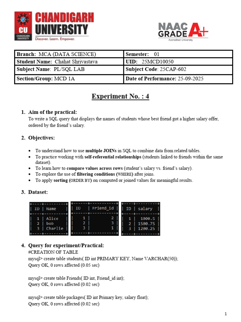 Chahat SQL Worksheet 4 | PDF | Sql | Information Retrieval