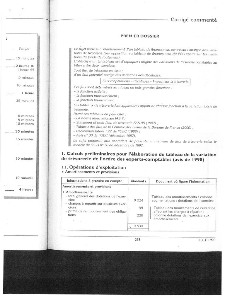 DECF-1998-CORRIGE-6634f9ab90044 | PDF