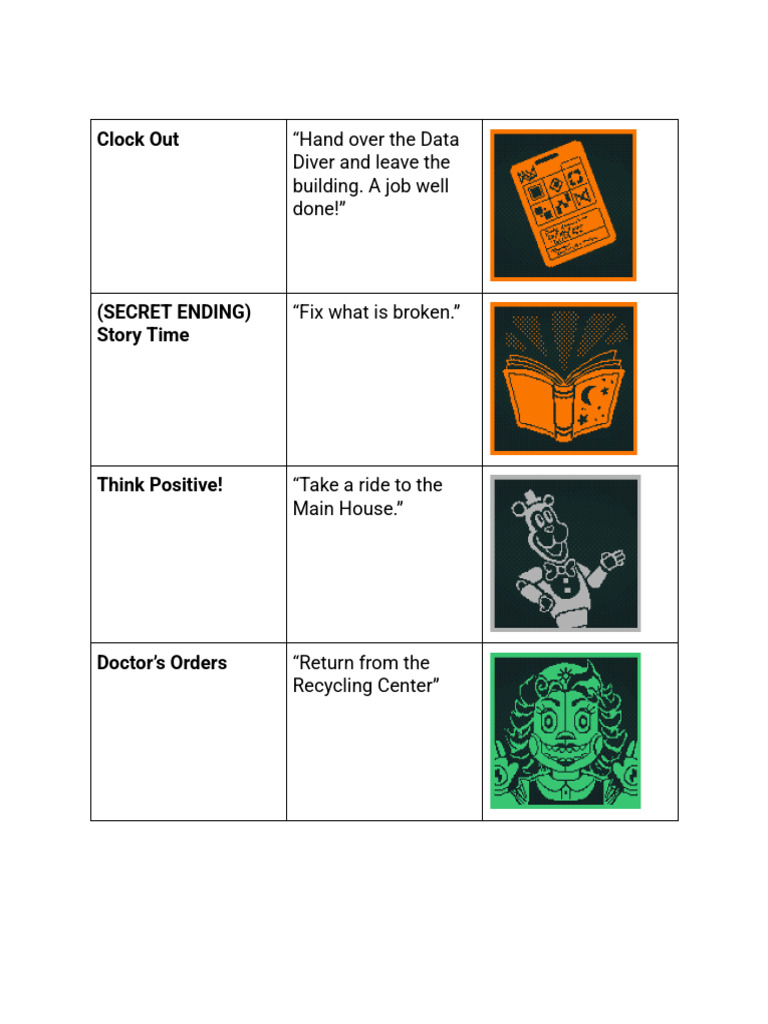 Adventure Tasks and Endings Guide | PDF