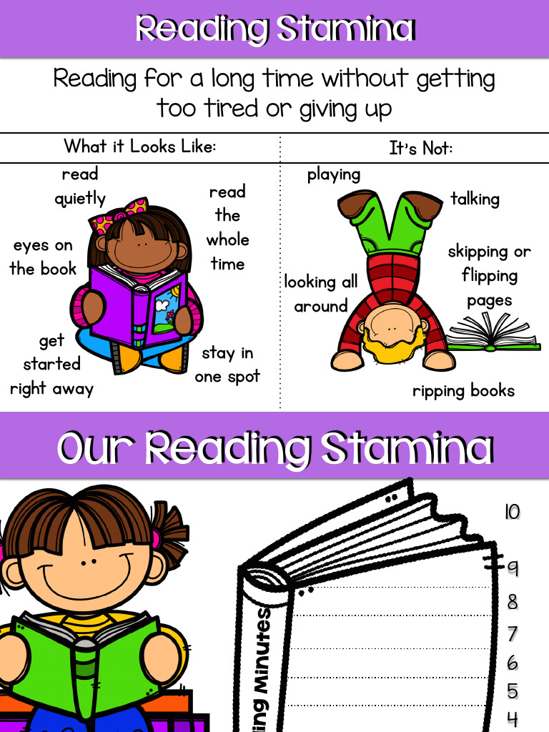 Building Reading Stamina in Students | PDF