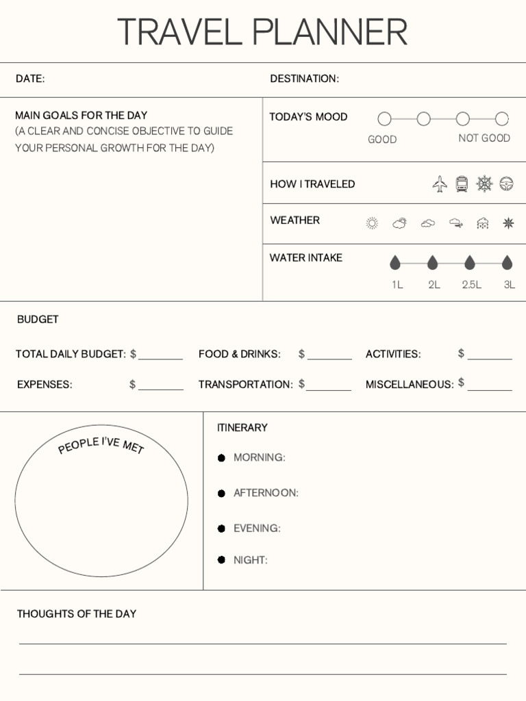 Daily Travel Planner Template | PDF