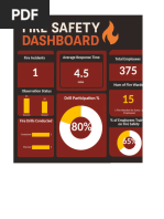 Comprehensive Security Patrol Report | PDF
