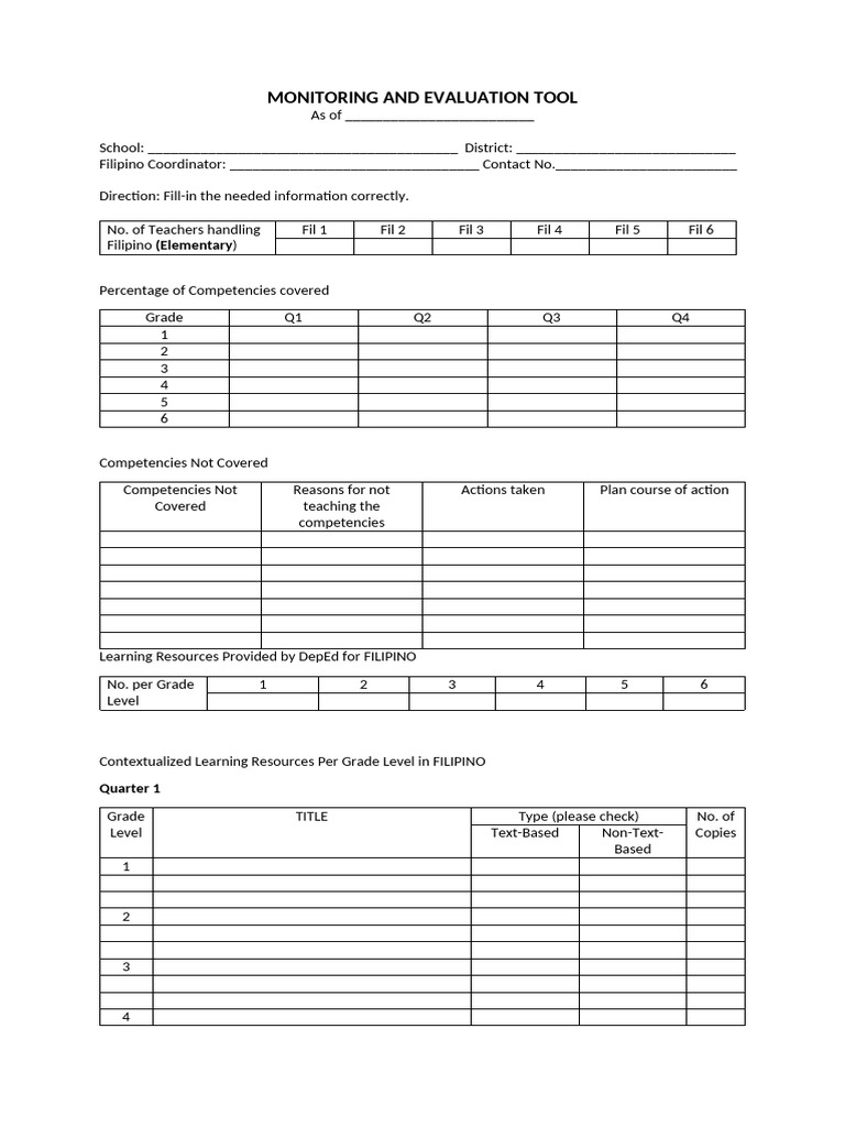 Monitoring and Evaluation Tool 1 | PDF | Cognition | Learning