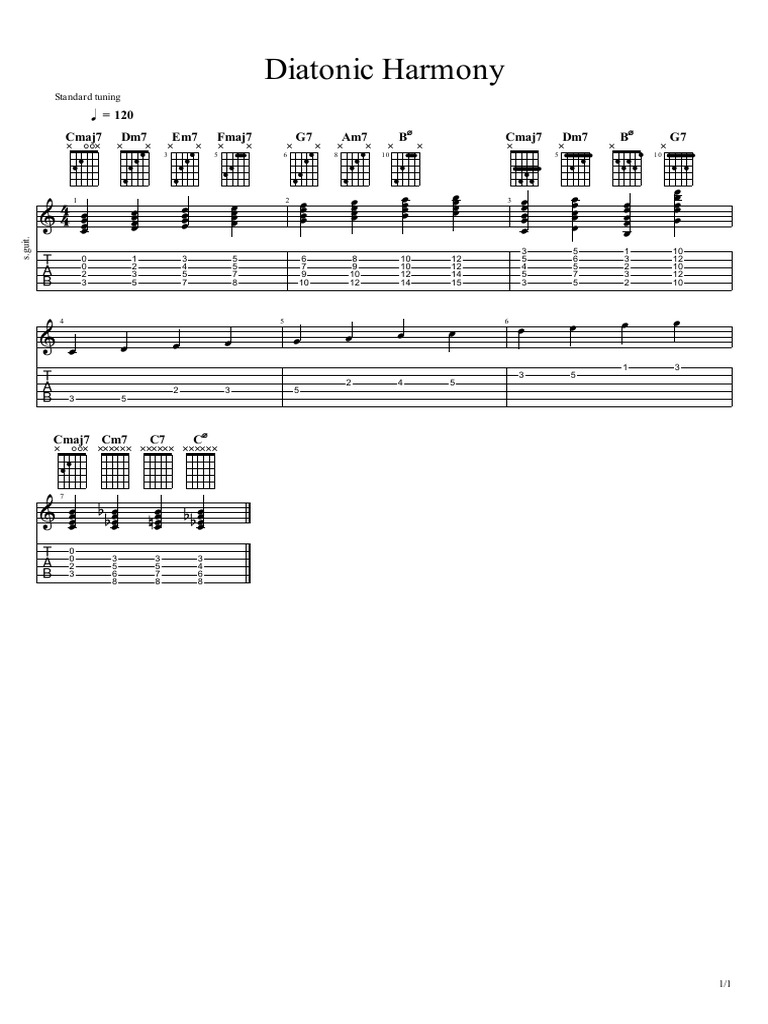 Diatonic Harmony Guitar Chords Guide | PDF | Elements Of Music | Music ...