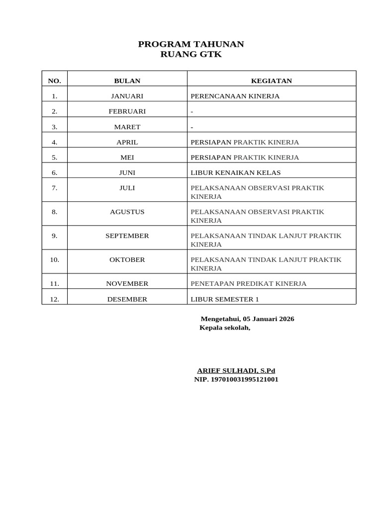 Program Tahunan Ruang GTK 2026 | PDF