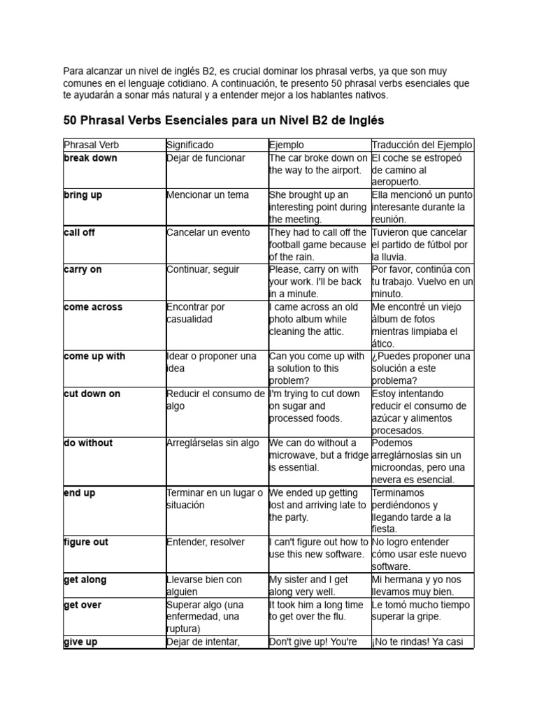 50 Phrasal Verbs Clave para Inglés B2 | PDF