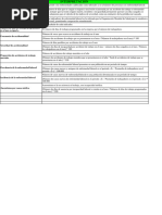 Códigos de Baja Laboral AFIP | PDF