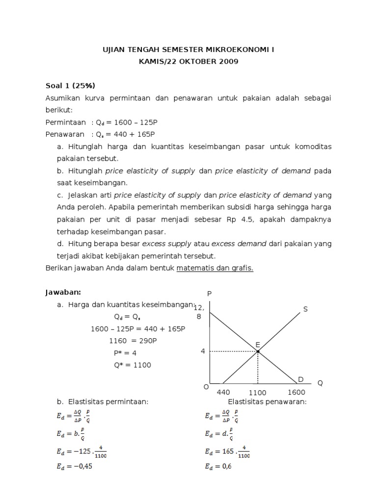 Contoh Soal Dan Jawaban Pengantar Ekonomi Mikro - Kompas Sekolah