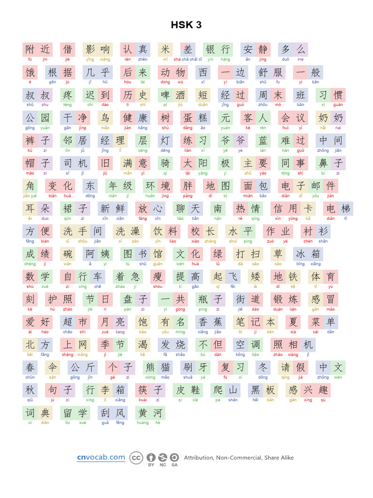 HSK3 Frequency Order A4-2 (150-300words) | PDF