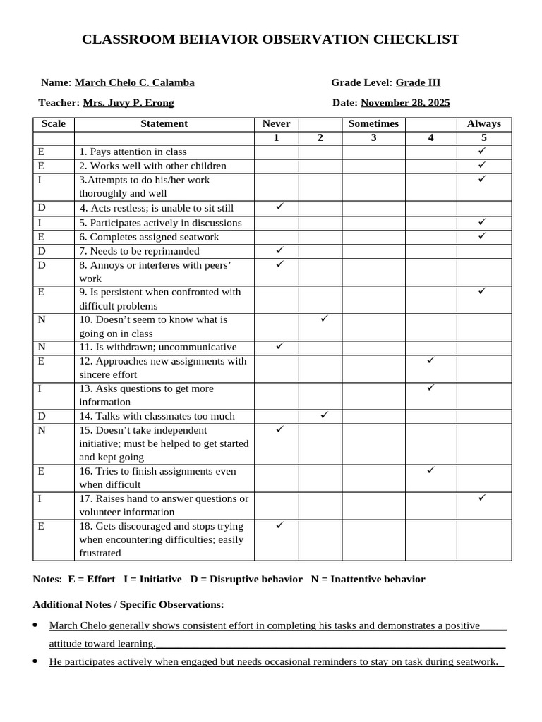 Checklist | PDF | Human Communication | Social Psychology