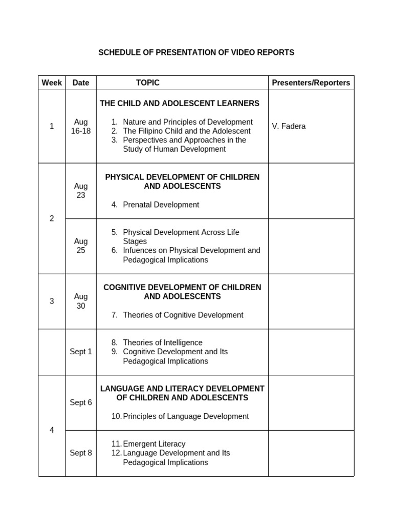 Schedule of Presentation of Video Reports | PDF