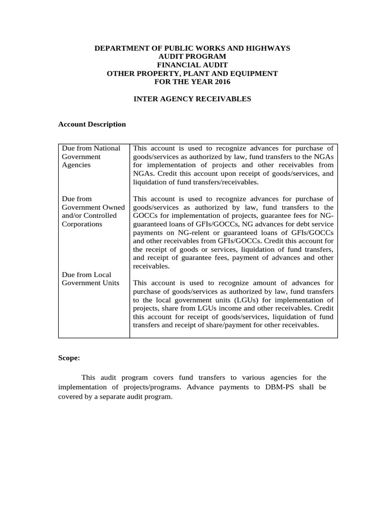 2016 Financial Audit Program Overview | PDF | Payments | Audit