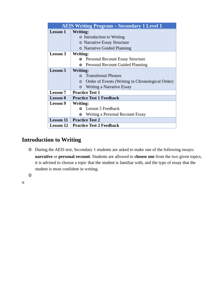 Writing Module (Secondary 1 Level 1) | PDF | Essays | Vocabulary