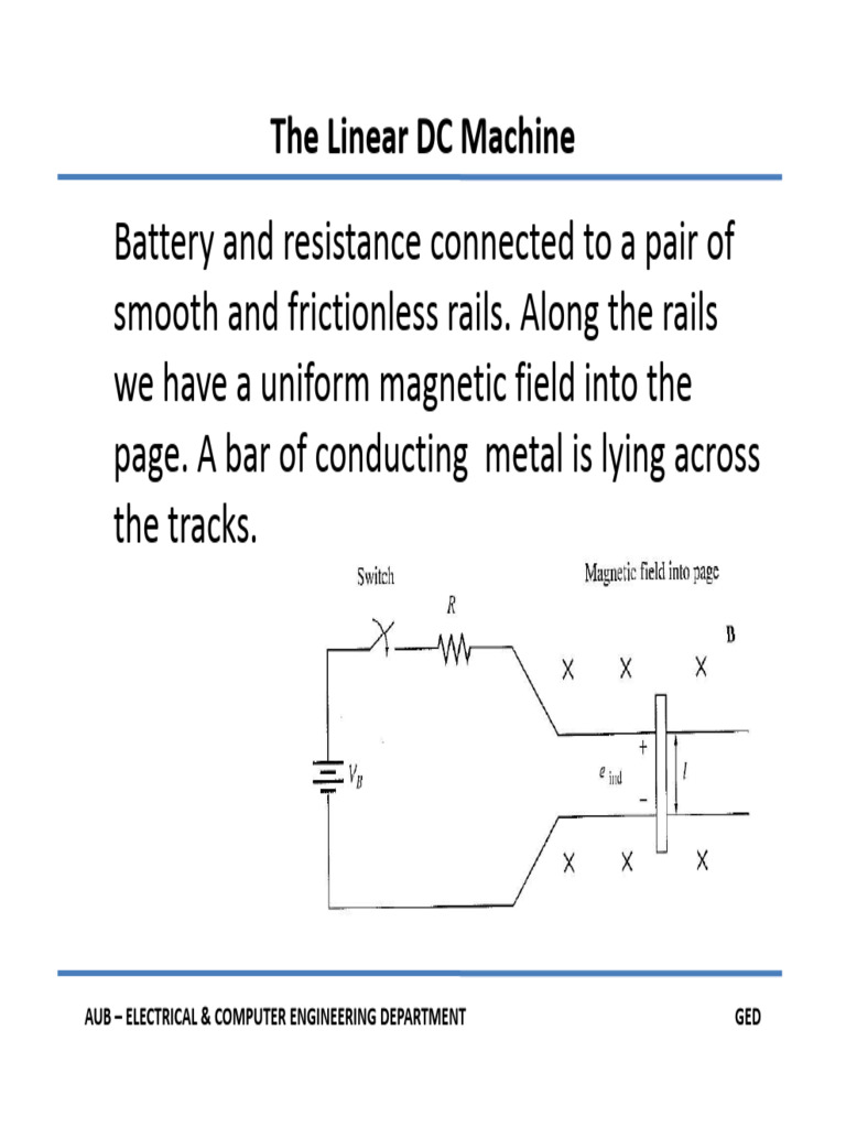 Understanding Linear DC Machines | PDF | Electric Motor | Electric ...