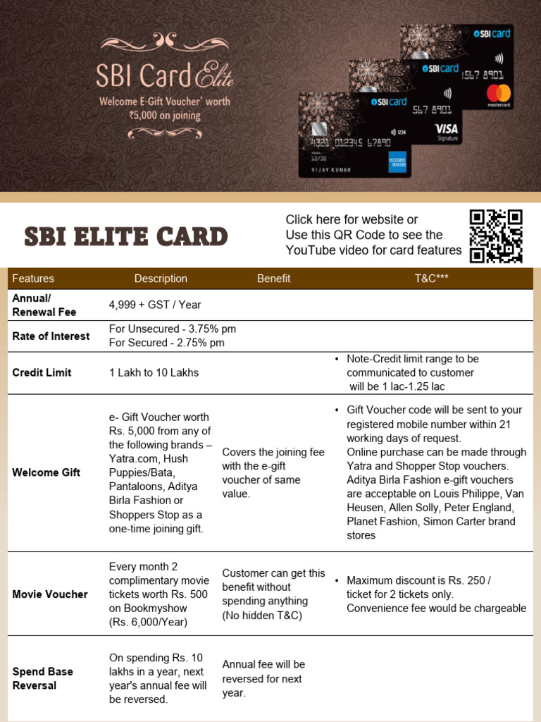SBI Elite Card Benefits Overview | PDF | Credit Card | Loyalty Program