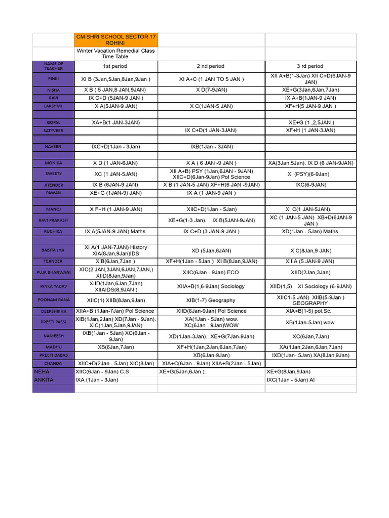 Winter Vacation Remedial Class Time Table Wef 1jan 2026 | PDF
