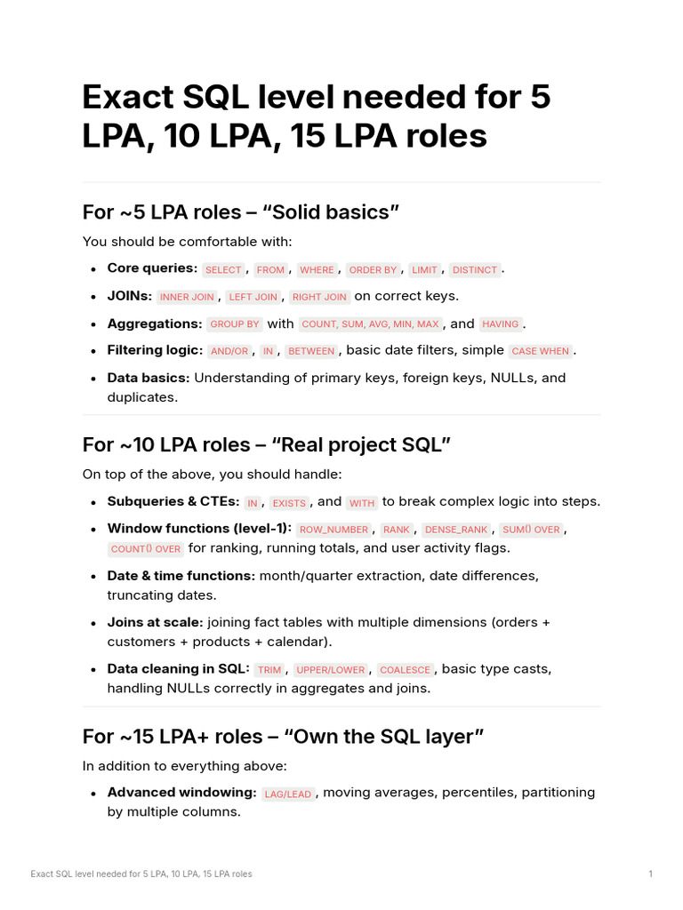 Exact SQL Level Needed For 5 LPA 10 LPA 15 LPA Roles | PDF | Sql ...