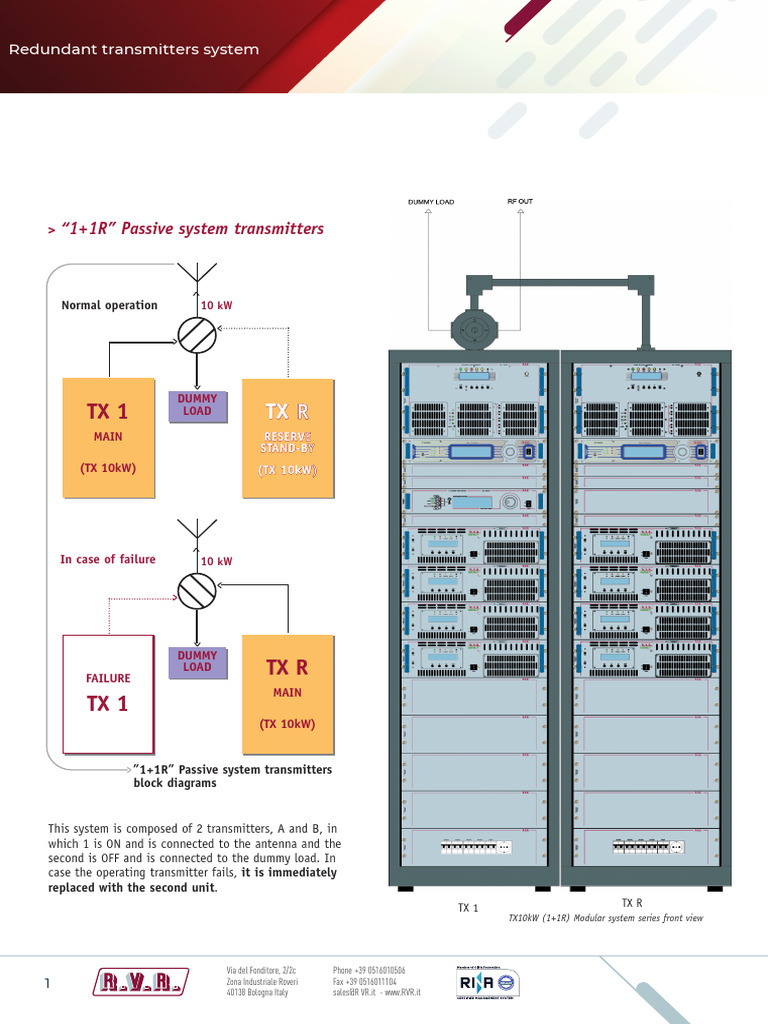 Redundant 10kW Transmitter System Guide | PDF
