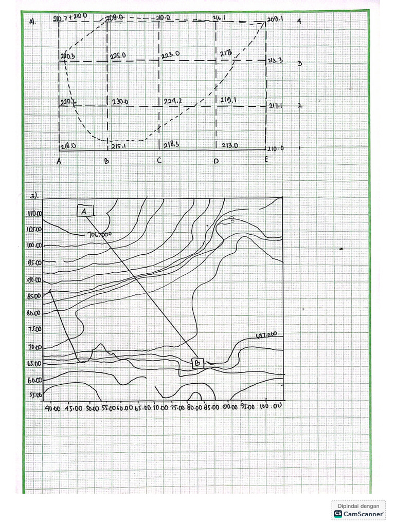 CamScanner 06-01-26 09.35 | PDF