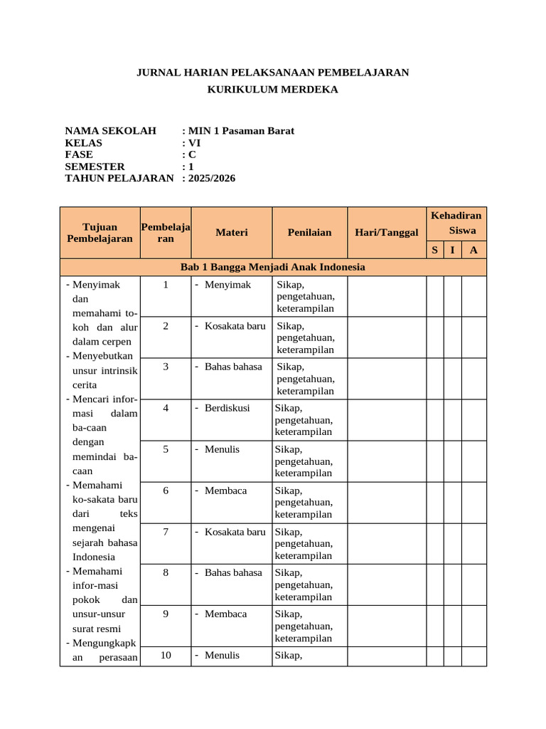 Jurnal Pembelajaran Kurikulum Merdeka VI | PDF