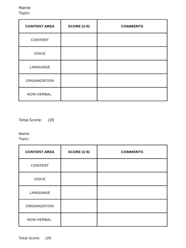 Content Evaluation Scorecard Template | PDF