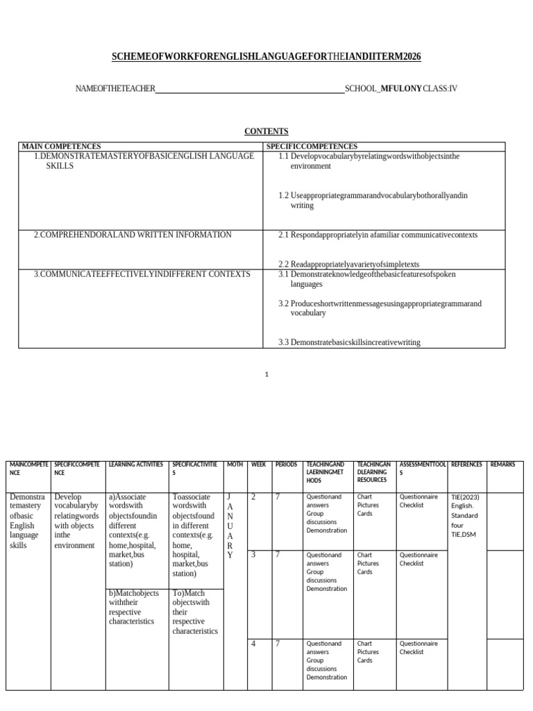 English Language Curriculum Guide 2026 | PDF | English Language | Languages