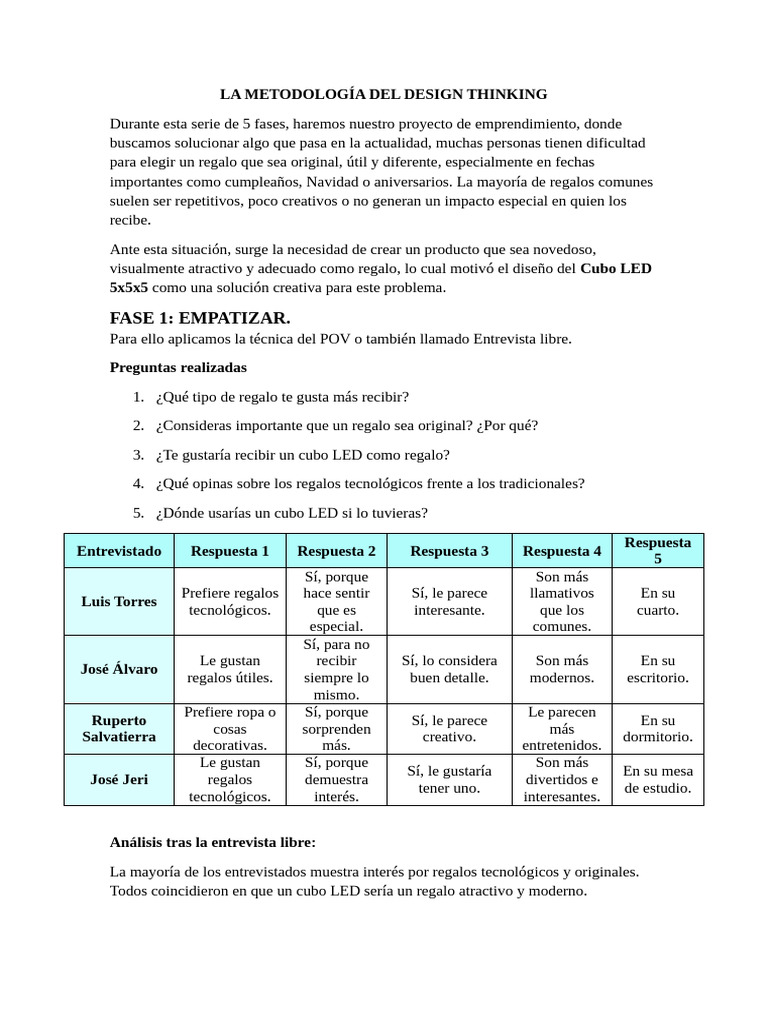 La Metodología Del Design Thinking | PDF | Diseño | Diodo emisor de luz