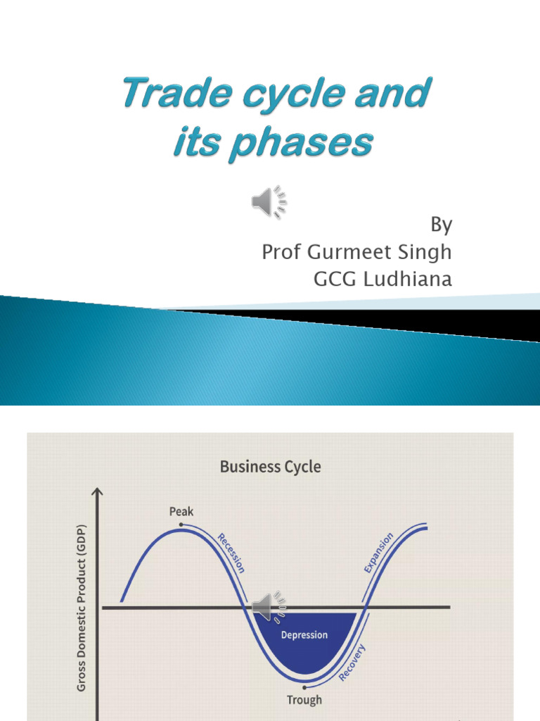 Trade Cycle and Its Phases | PDF | Recession | Business Cycle