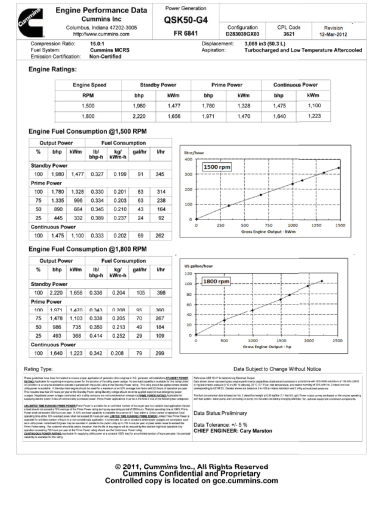 Engine Power Derate Curves and Specs | PDF | Horsepower | Engines