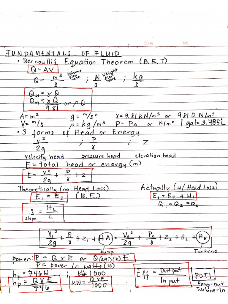 Hydraulics Notes (1) | PDF