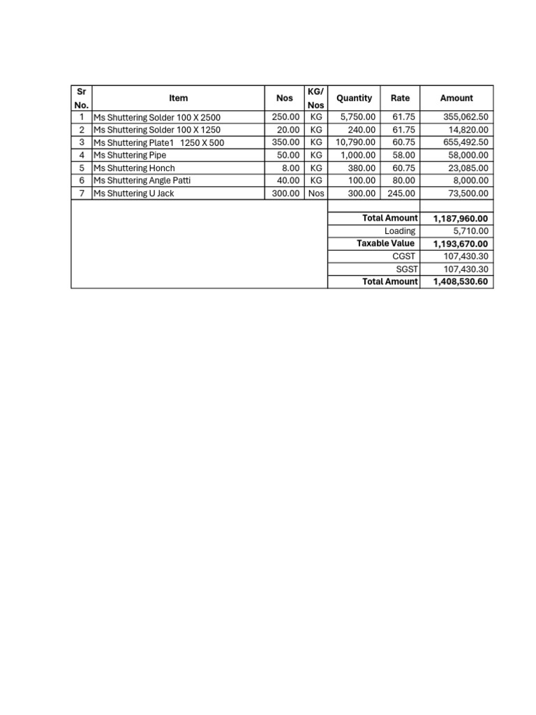 Fresh Look at Sr No Item Nos Kg Nos Quantity Rate Amount