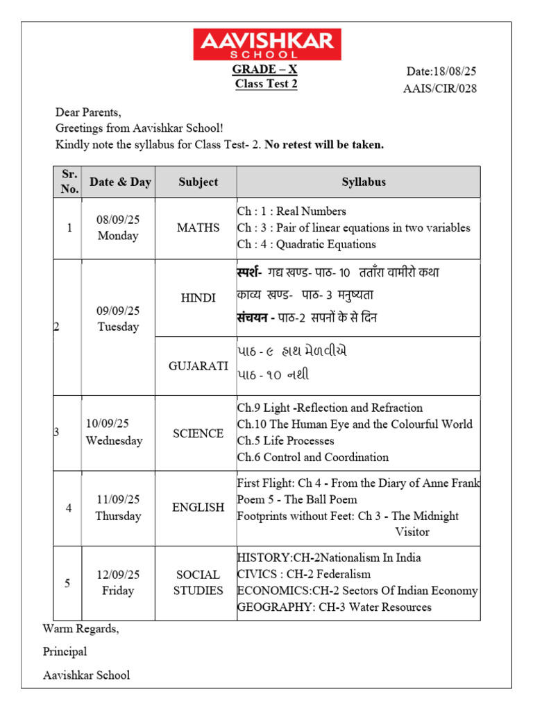 Class Test 2 Syllabus for Grade X | PDF