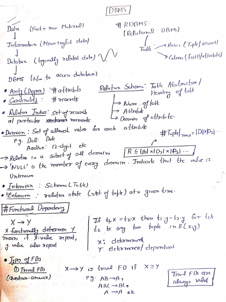 DBMS Short Notes | PDF