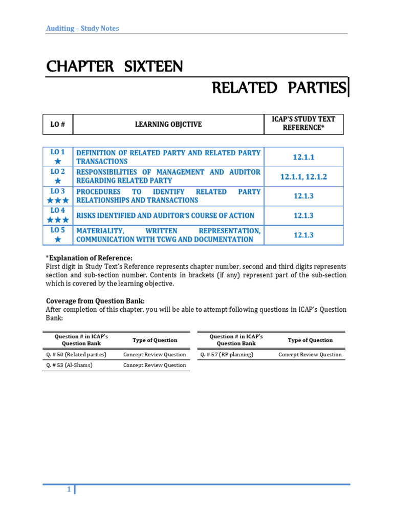 Chapter 16 Related Parties | PDF | Audit | Financial Audit